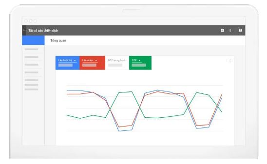 Dịch vụ quảng cáo Google - TIMOMEDIA - Công Ty TNHH Công Nghệ SKT